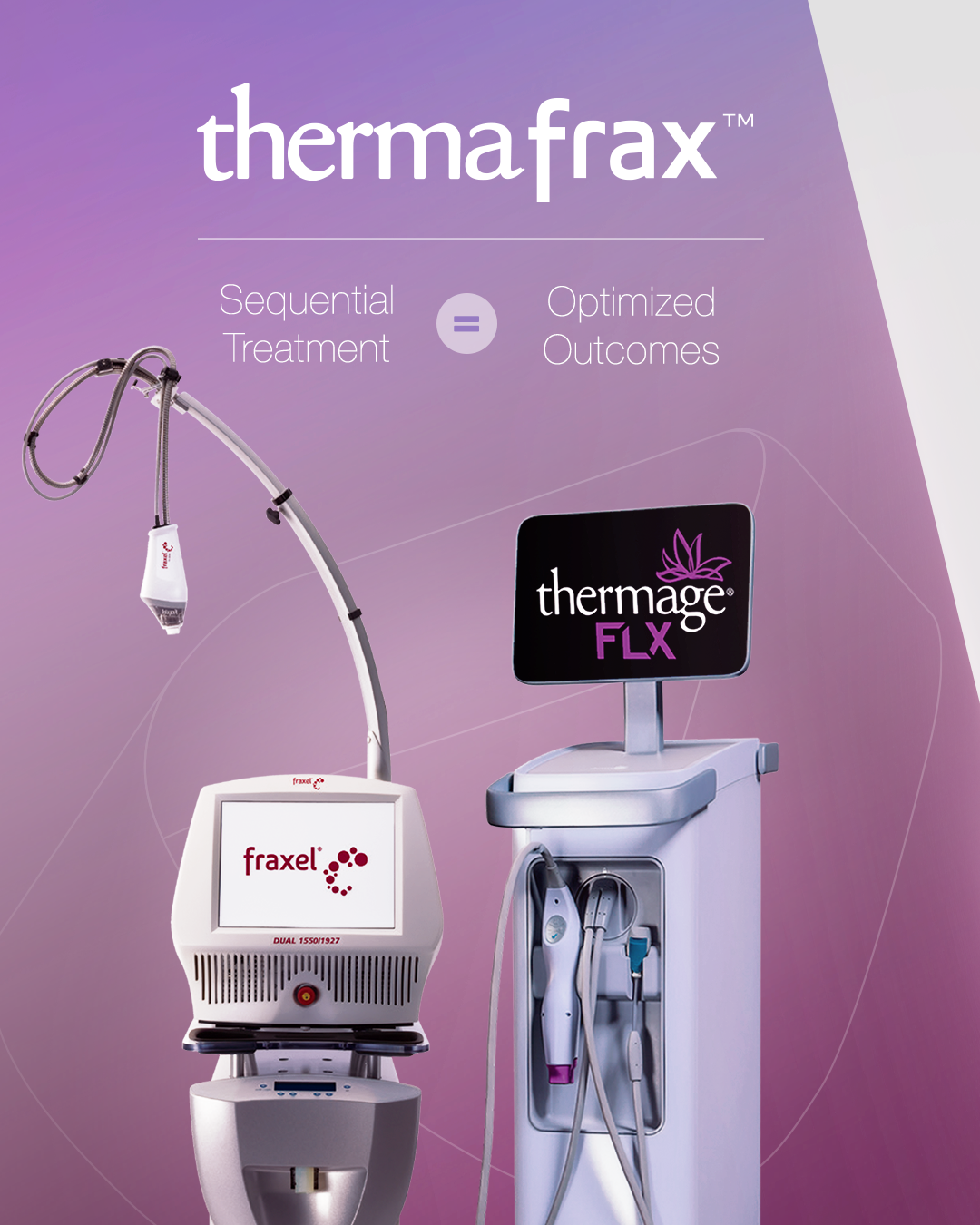 thermafrax treatment