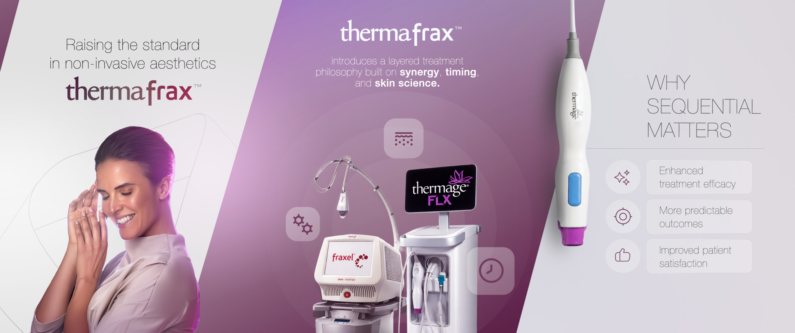 thermafrax